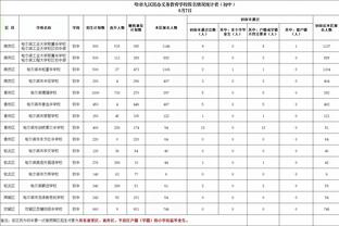 必威app下载苹果版安装截图4